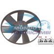 ventola motore