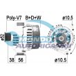 alternatore