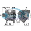 alternatore