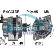 alternatore