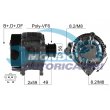 alternatore