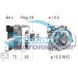 alternatore