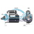 motorino avviamento