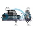 motorino avviamento