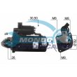 motorino avviamento