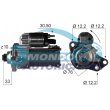motorino avviamento
