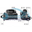 motorino avviamento