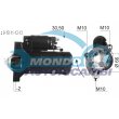 motorino avviamento