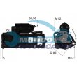 motorino avviamento