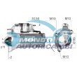 motorino avviamento