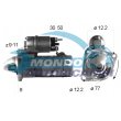 motorino avviamento