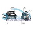 motorino avviamento