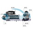 motorino avviamento