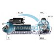 motorino avviamento
