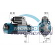 motorino avviamento