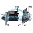 motorino avviamento