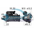motorino avviamento