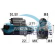 motorino avviamento