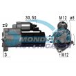 motorino avviamento