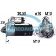 motorino avviamento