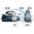 motorino avviamento