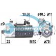 motorino avviamento