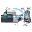 motorino avviamento