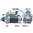motorino avviamento
