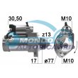 motorino avviamento