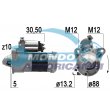 motorino avviamento