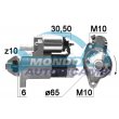 motorino avviamento