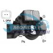 regolatore alternatore