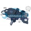 regolatore alternatore