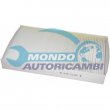 filtro abitacolo