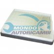 filtro abitacolo