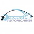 indicatore usura