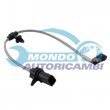 indicatore usura