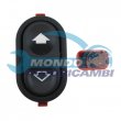 interruttore