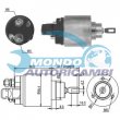 elettromagnete zm