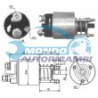 elettromagnete zm