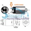 elettromagnete zm