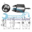 elettromagnete zm