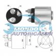 elettromagnete zm
