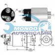 elettromagnete zm