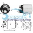elettromagnete zm