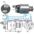 elettromagnete zm