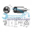 elettromagnete zm