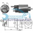 elettromagnete zm
