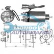 elettromagnete zm