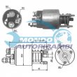 elettromagnete zm